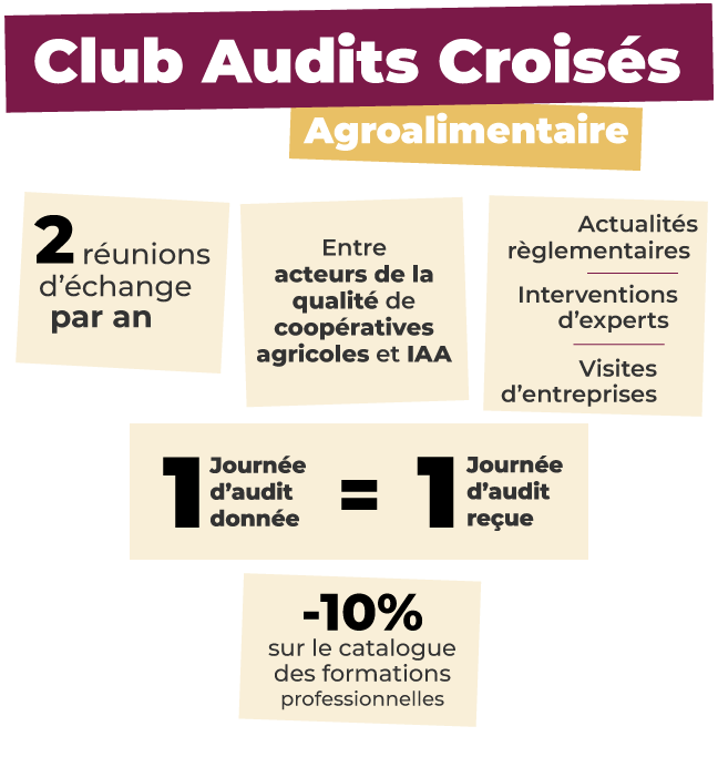 chiffrs clés du Club Qualité